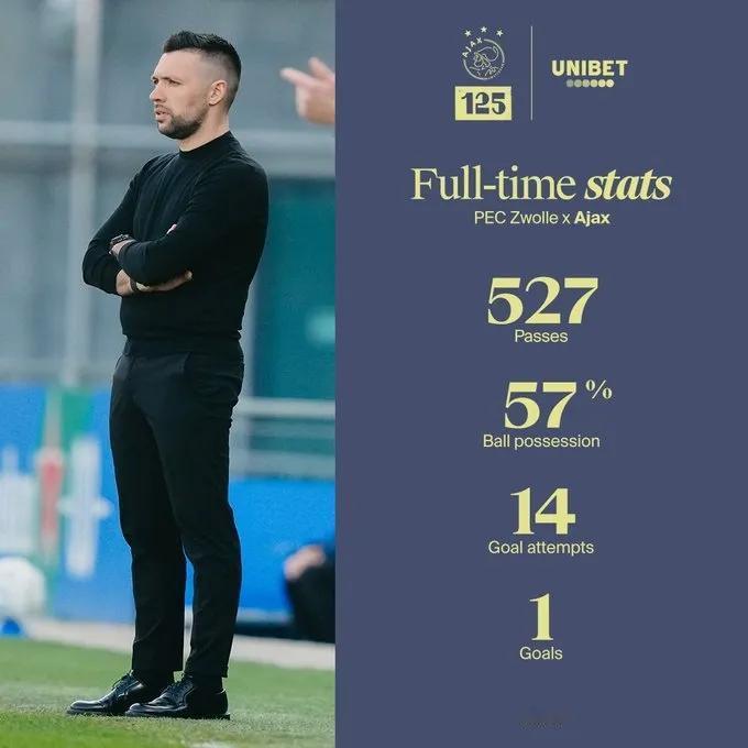 加时末段曼联调整名单以备荷甲，单刀错失环节打磨，引发热议，轮换策略成焦点的简单介绍